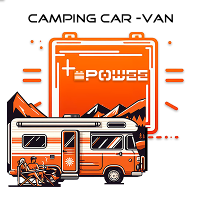 Comment choisir sa batterie lithium ? Camping car - van - POWEE